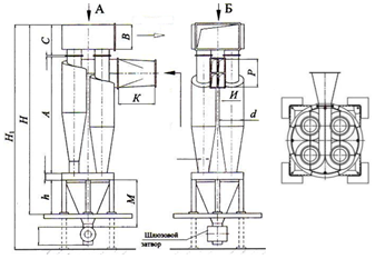 чертеж циклона бцш